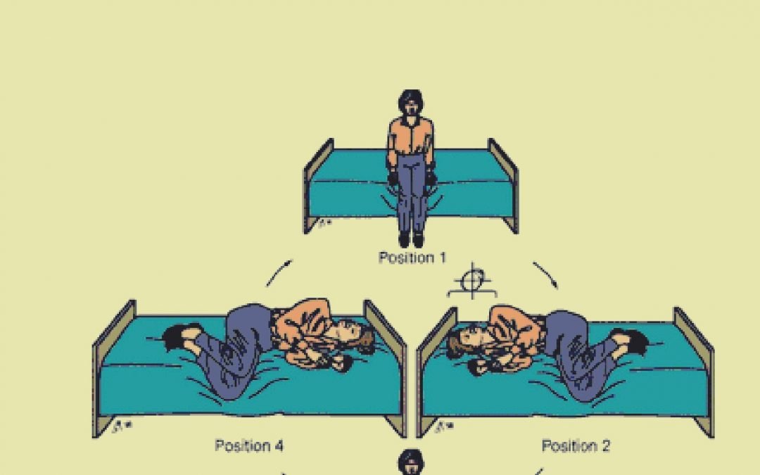 Vestibular Exercises - exercise sheet 2 of 3