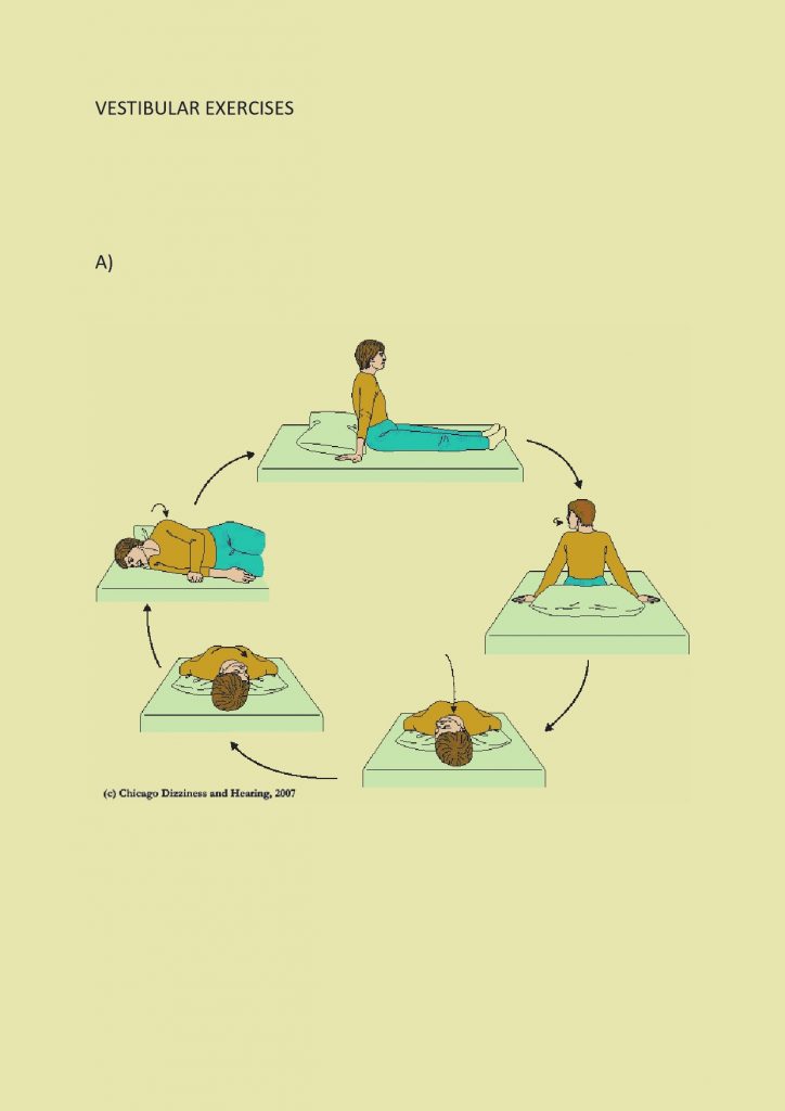 VESTIBULAR EXERCISES | Dr Umar Zafar Ali